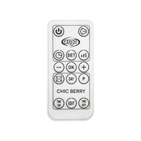TERMOVENT ARGO CHICBERRY CERA