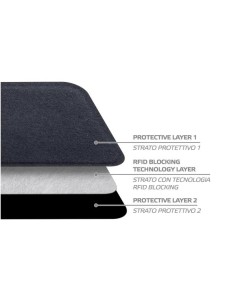 RFID MONEY SHIELD PANEL BLACK 2