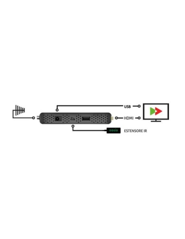 DECODER T2 STICK HDMI