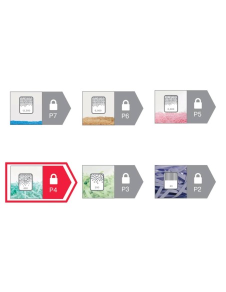 Distruggidocumenti uso moderato Rexel Momentum X410-SL Slimline P-4 - 23 L- taglio a frammenti 4x28 mm - 2104573EU