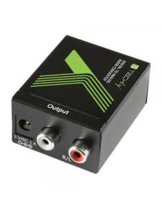 Convertitore Audio da digitale SPDIF ad analogico