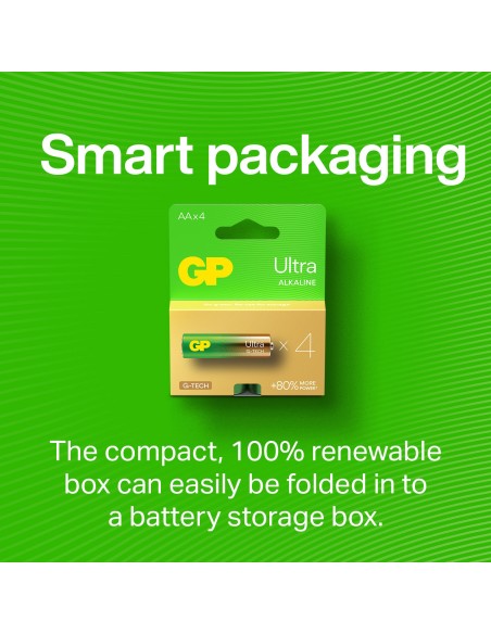 Confezione 4 Batterie GP Ultra Alcaline Stilo AA 15AU/LR6