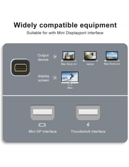 Cavo Monitor Mini DisplayPort V.1.4 (Thunderbolt) M/M 2 m