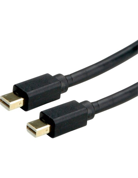 Cavo Monitor Mini DisplayPort V.1.4 (Thunderbolt) M/M 2 m