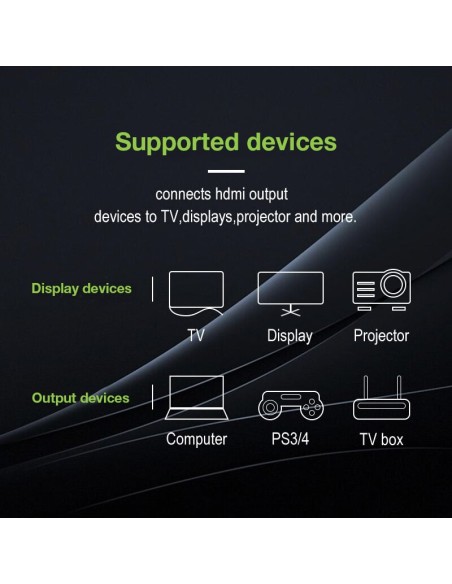 Cavo Prolunga HDMI High Speed con Ethernet 4K 60Hz M/F 1,0 m