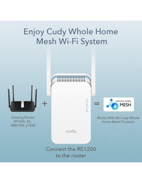 Extender WiFi Dual Band Booster Wireless AC1200, RE1200