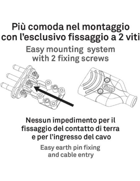 Spina Mobile in Gomma 16A 2P+T 250V Nero