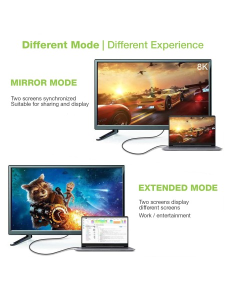 Cavo Adattatore USB-C™ 3.2 a Displayport 1.4 8K@60Hz 1,8 m