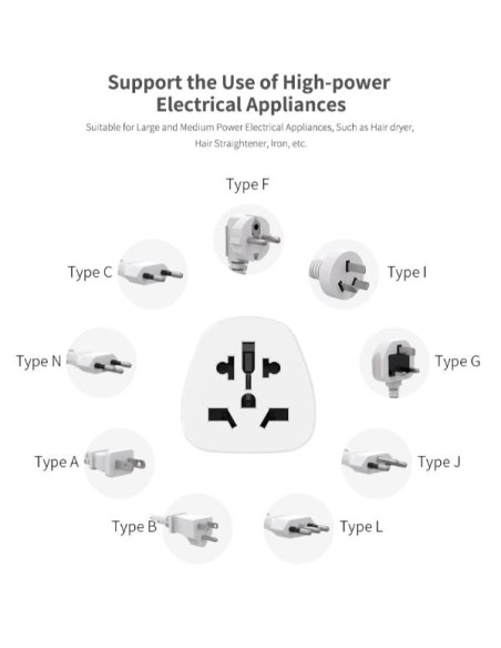 UNIVERSAL TRAVEL ADAPTER