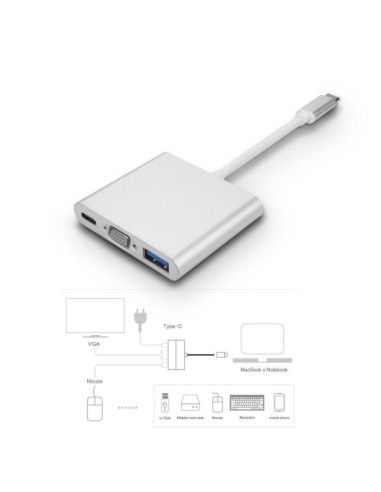 MINI HUB TYPE C MULTIPORT