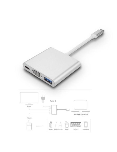 MINI HUB TYPE C MULTIPORT