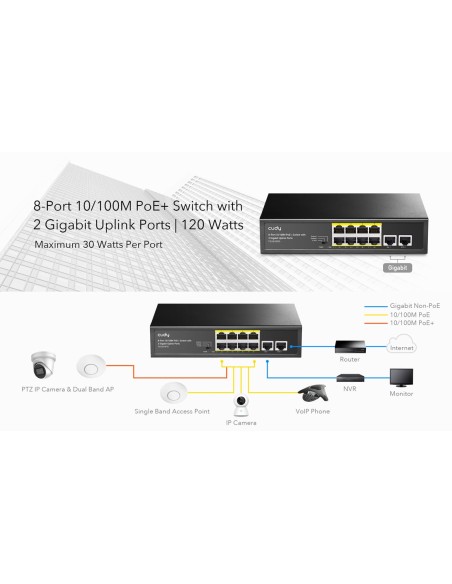 Switch PoE+ 10/100M 8 Porte con 2 Porte Uplink, FS1010PG
