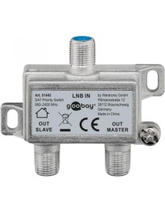 Switch Satellitare SAT