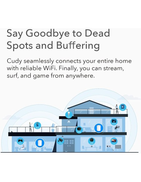 Sistema Wi-Fi 6 Mesh AX1800 Dual Band per Tutta la Casa, M1800 3pz