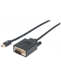 Cavo da Mini DisplayPort 1.2a (Thunderbolt) a VGA