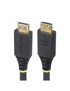 CAVO HDMI, CONNETTORI A SCATTO