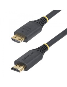 CAVO HDMI, CONNETTORI A SCATTO 2