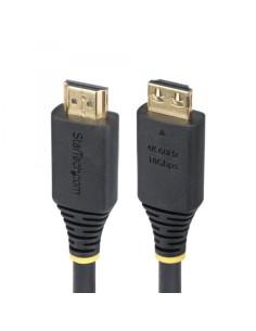 CAVO HDMI, CONNETTORI A SCATTO
