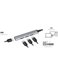 Hub USB 3.2 Gen1 Ultra Slim a 4 Porte Ingresso USB-A 2