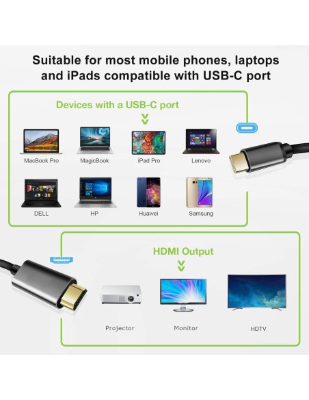 Cavo Adattatore USB-C™ 3.2 a HDMI 2.1 8K@60Hz 1,8 m