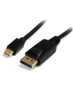 CAVO MINI DP A DP 1.2 DA 2M