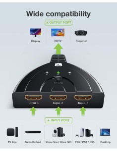 Switch Splitter HDMI 3x1 8K@60Hz Compatto 2