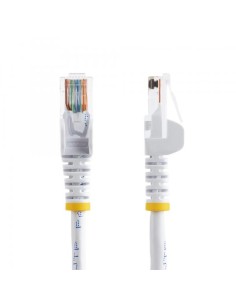 CAVO DI RETE CAT 5E BIANCO 1M 2