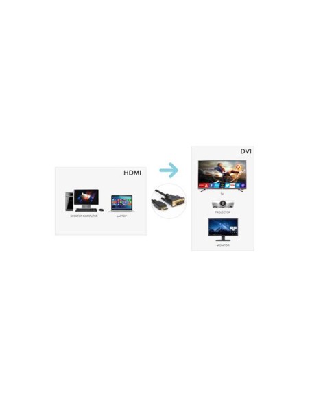 CAVO MONITOR HDMI M - DVI M 180CM