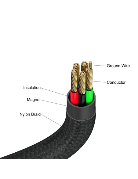 USB-C TO USB-C 60W MAGNETIC 120CM