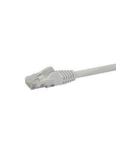 CAVO DI RETE CAT6 - RJ45 UTP 2