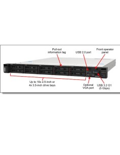 THINKSYSTEM SR250 V2 E-2334 16GB 2