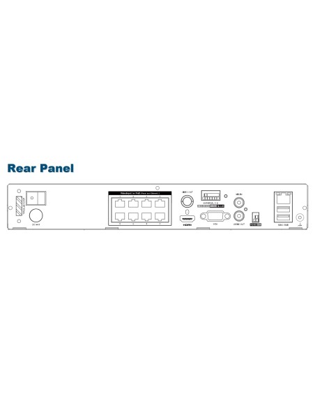 Videoregistratore NVR 9 Canali H.265 con PoE, AVH2109AX