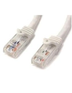 CAVO DI RETE CAT 6 - GIGABIT