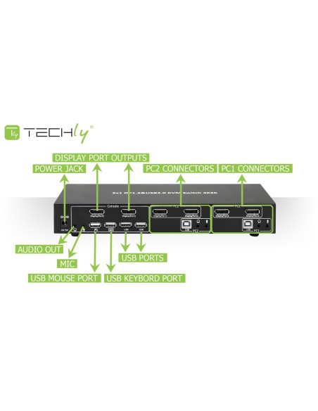 Switch KVM 2 porte DisplayPort1.2 per doppio Monitor