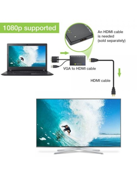 Adattatore Convertitore VGA a HDMI con Supporto Audio via USB