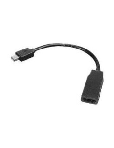 MINI DISPLAY PORT TO HDMI