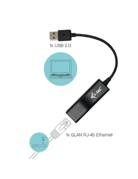 USB 2.0 FAST ETHERNET ADAPTER