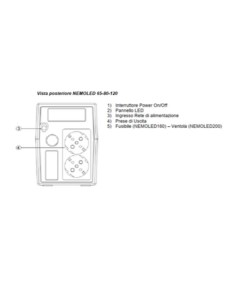 NEMO LINE INT 800VA 360W 2 SHUKO