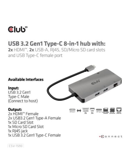 CLUB3D USB C 8-1 HUB DUAL HDMI
