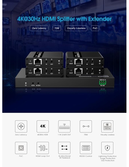 Extender Splitter HDMI 4 vie su Cavo di Rete 70 metri PoC