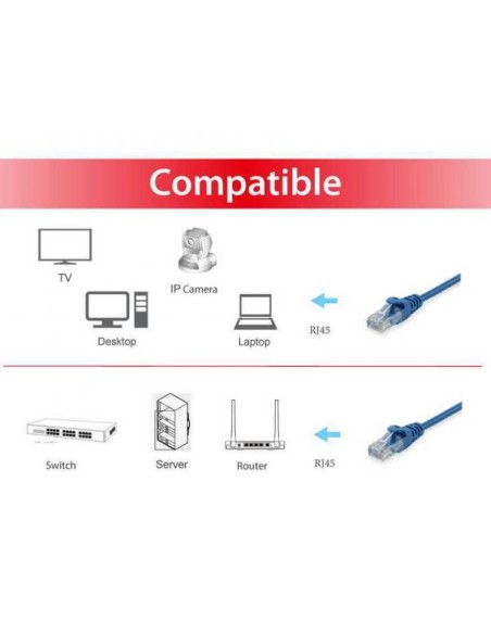 U/UTP C6 PATCH CABLE 1M BLUE