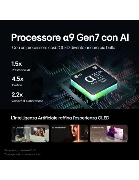 55 OLED EVO C4 4K UHD WEBOS24 BASEC