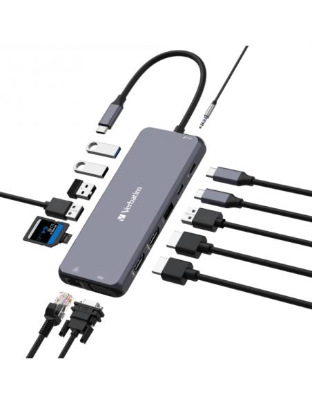 USB C 14 IN 1 HDMI 4K VGA PD 85W