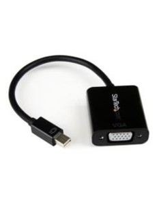 ADATTATORE MINI DISPLAYPORT