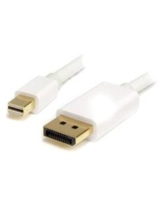 CAVO MINI DP A DP 1.2 DA 2M
