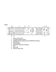 REVERSO 3000VA 3000W LCD RACK/TOWER