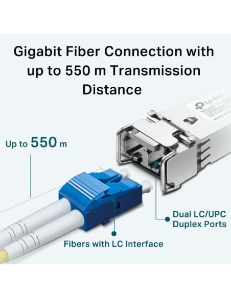 MODULO SFP MINI-GBIC