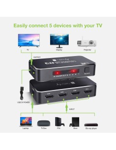 Switch HDMI 2.0b 5in 1out 4K HDR HDCP2.2 con Telecomando 2