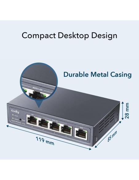 Router VPN Multi-WAN Gigabit Fino a 4 porte WAN Gigabit, R700