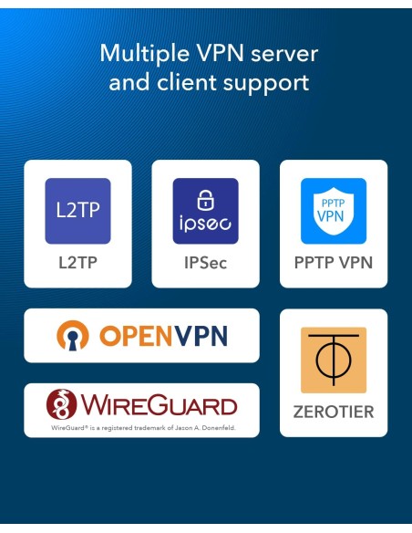 Router VPN Multi-WAN Gigabit Fino a 4 porte WAN Gigabit, R700